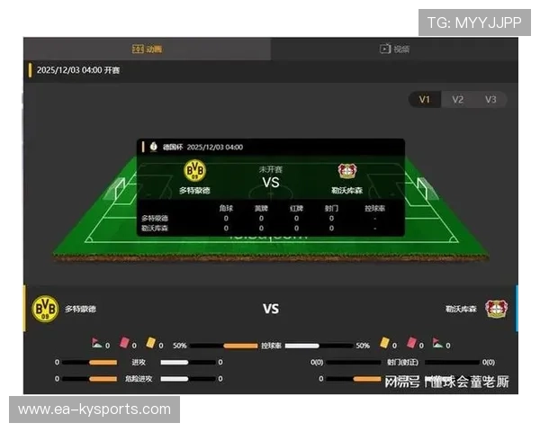 多特蒙德主场1-1战平勒沃库森，错失三分，多特蒙德对勒沃库森的历史战绩